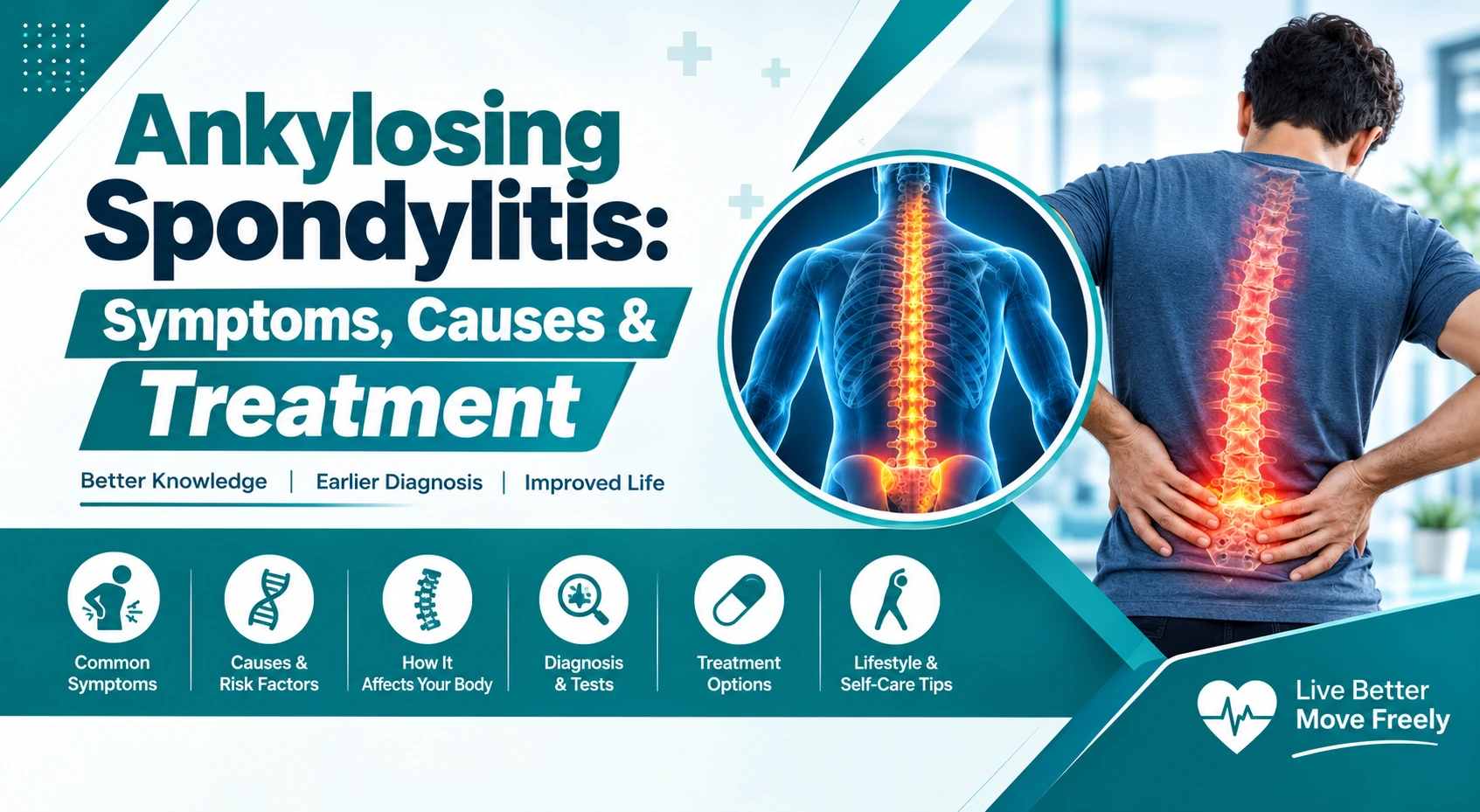 Ankylosing Spondylitis: Symptoms, Causes & Treatment