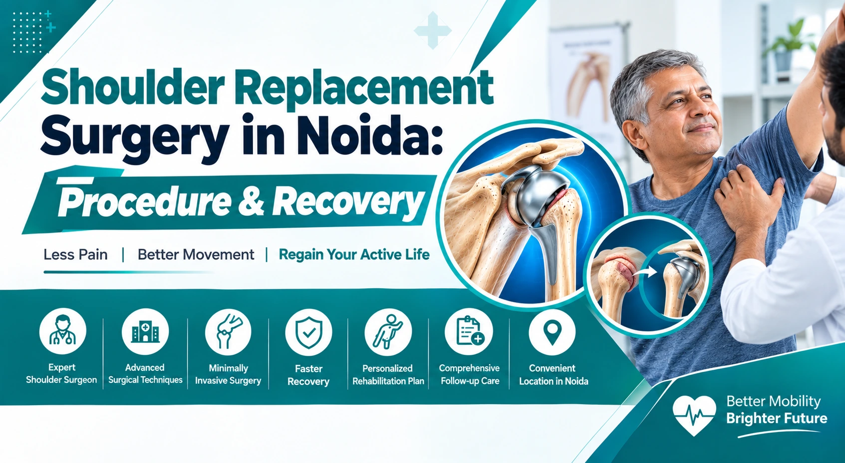 Sports Injury Explained| 15+ Years Experience – Consult Now