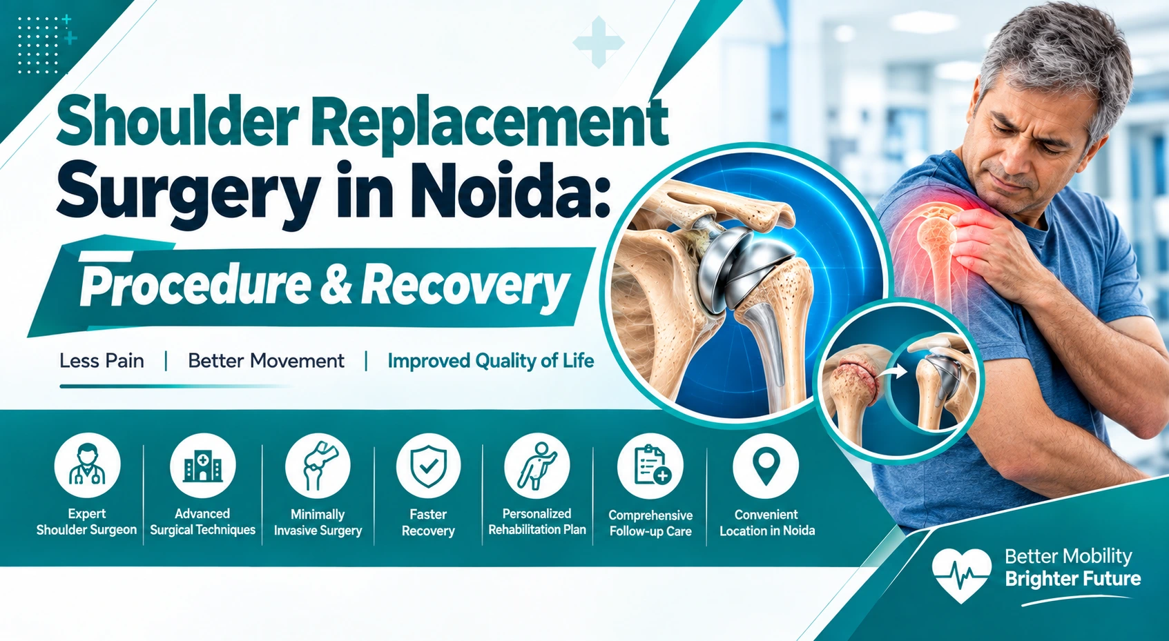 Shoulder Replacement Surgery in Noida | Procedure & Recovery
